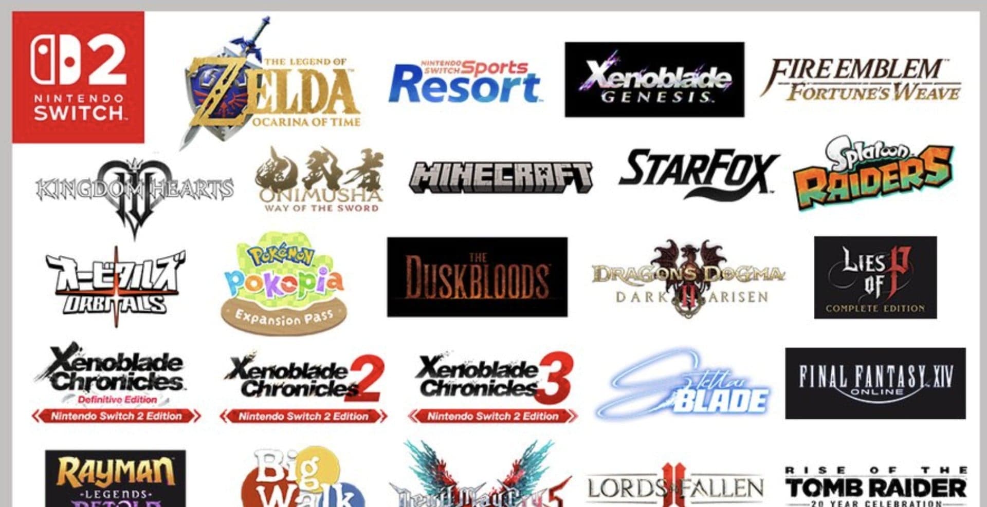Nintendo Unveils Infographic Showcasing Latest Direct Games